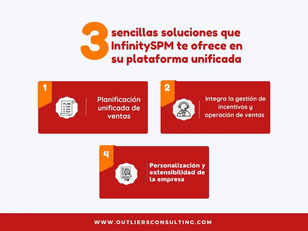 Razones para preparar implementar la plataforma unificada de InfinitySPM